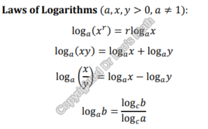 Singapore O-level G3 Additional Math Tutor Law of Logarithm
